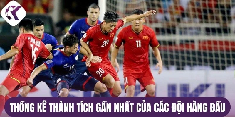 Thống kê thành tích gần nhất của các đội hàng đầu