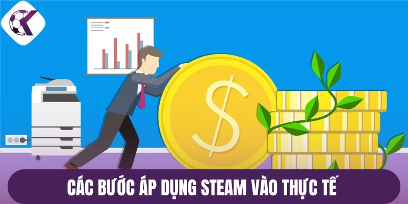 Các bước áp dụng Steam vào thực tế 