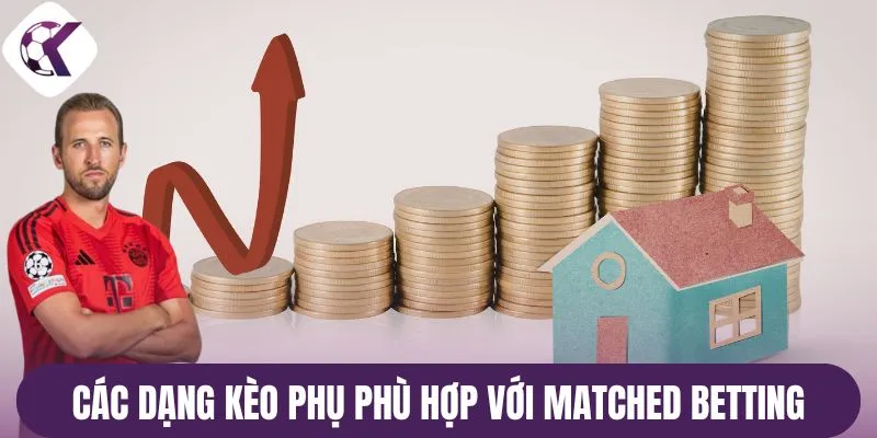 Các dạng kèo phụ phù hợp với Matched Betting