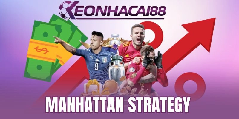 Manhattan Strategy - Chiến Lược Cân Vốn, Tối Ưu Lợi Nhuận