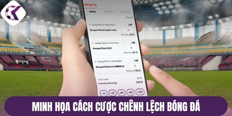 Minh họa cách cược chênh lệch bóng đá