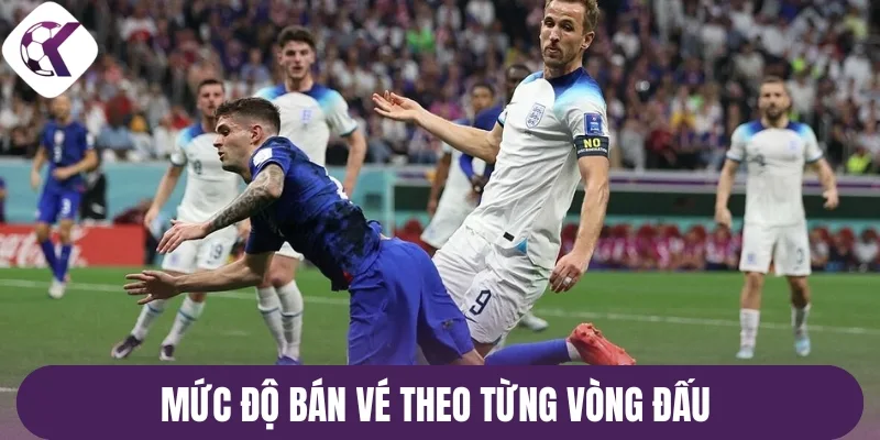Mức độ bán vé theo từng vòng đấu 