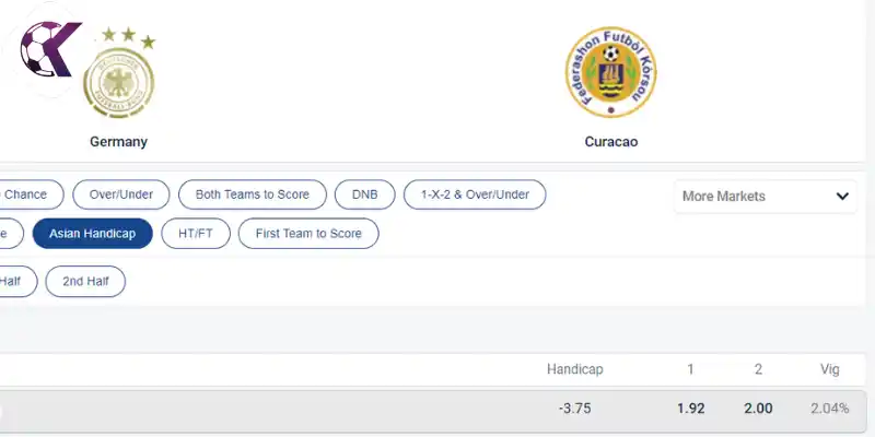 Phân tích kèo chấp Châu Á trận bóng Đức vs Curacao