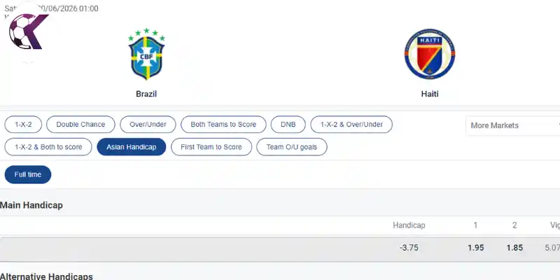 Soi kèo chấp Châu Á trận bóng Brazil vs Haiti