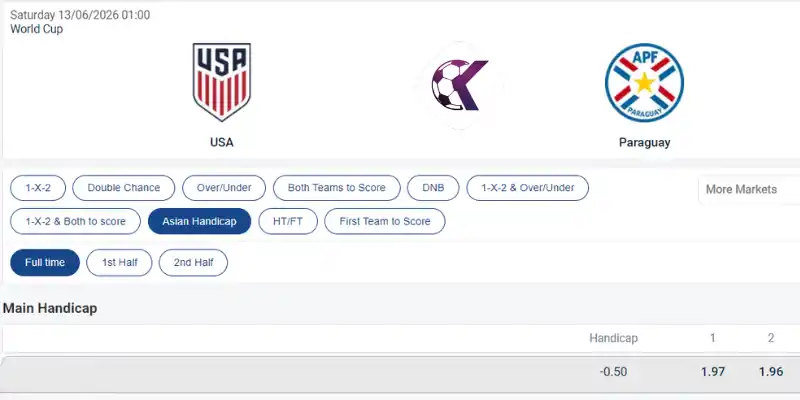 Tỷ lệ cược kèo chấp Châu Á trận Hoa Kỳ vs Paraguay