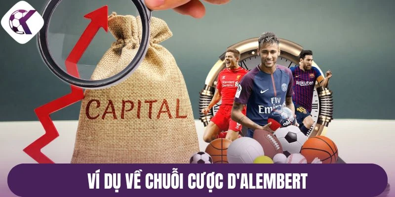 Ví dụ về chuỗi cược D'Alembert
